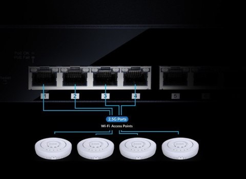 8-portowy wielogigabitowy przełącznik biurkowy D-Link 2.5G - niezarządzany - L2 - 2.5G Ethernet (100/1000/2500)