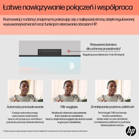 HP 24-cr0332nw AIO Ryzen 7 7730U 23.8"FHD IPS AG 250nits 16GB DDR4 SSD512 Radeon 680M LAN Win11 2Y Shell White
