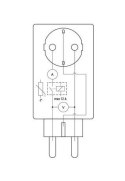 Shelly Wave Outdoor Plug S inteligentne gniazdo zewnętrzne