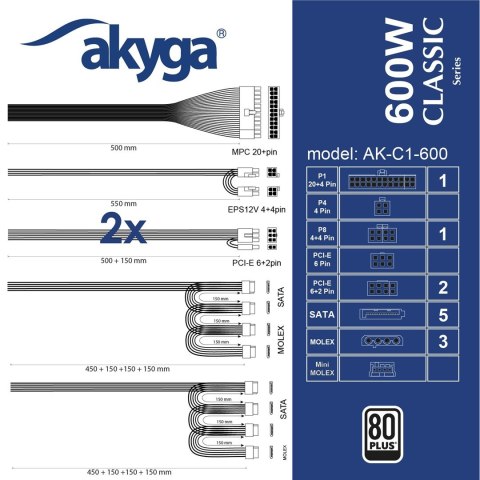 Akyga AK-C1-600 moduł zasilaczy 600 W 24-pin ATX ATX Czarny