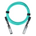 BlueOptics 844483-B21-BO kabel InfiniBand / światłowodowy 7 m SFP28 Kolor Aqua