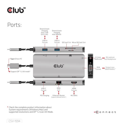 CLUB3D CSV-1594 stacja dokująca USB 3.2 Gen 1 (3.1 Gen 1) Type-C Czarny, Szary