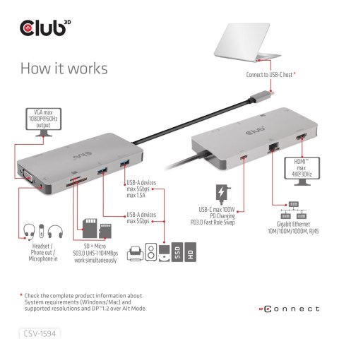 CLUB3D CSV-1594 stacja dokująca USB 3.2 Gen 1 (3.1 Gen 1) Type-C Czarny, Szary