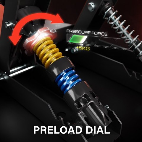 Thrustmaster Raceline LC Upgrade Pedał