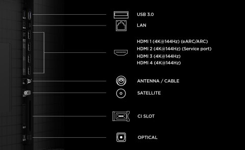 TCL C8L 65C8L Telewizor 165,1 cm (65") 4K Ultra HD Smart TV Wi-Fi Czarny 6000 cd/m2