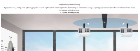 VIEWSONIC PROJEKTOR LASEROWY LSD401HD