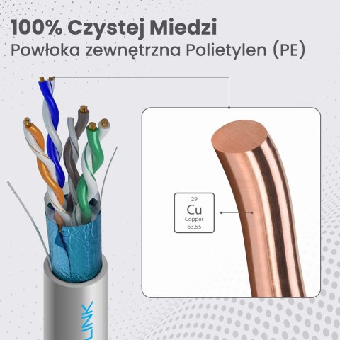 Extralink CAT5E FTP (F/UTP) Wewnętrzny | Kabel sieciowy skrętka | 305M