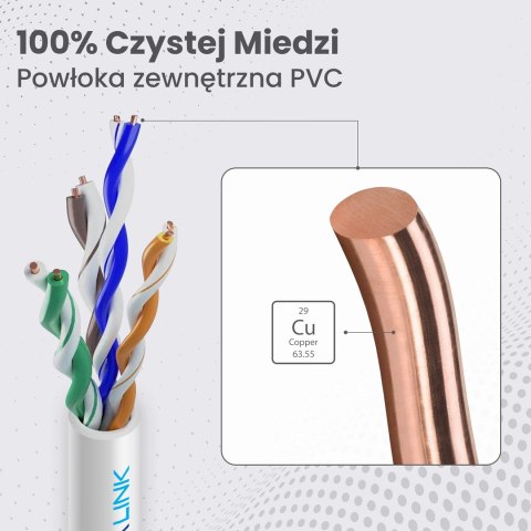 Extralink CAT5E UTP (U/UTP) V2 Wewnętrzny Kabel s