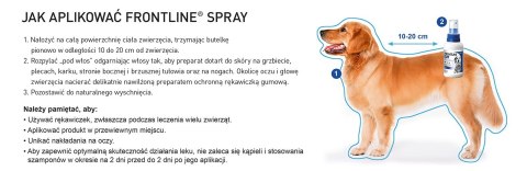 Frontline Spray na pchły i kleszcze - dla psa i kota - 250 ml