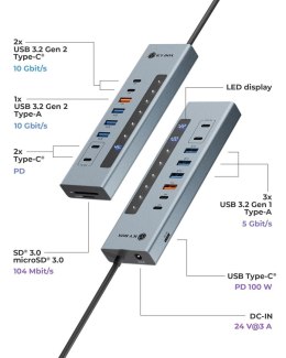 Hub 11-w-1 Hub IcyBox USB 3.2 z Type-C i czytnikiem kart