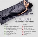 Cocoon TravelSheet Śpiwór prostokątny Bawełna Niebieski