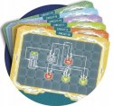 Clementoni Naukowa zabawa. Laboratorium elektroniki