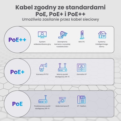 Extralink EX.32358 kabel sieciowy Biały 50 m Cat6 U/UTP (UTP)