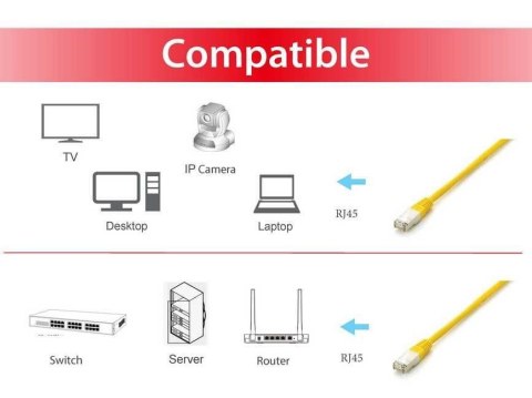 Equip 605669 kabel sieciowy Żółty 20 m Cat6a S/FTP (S-STP)