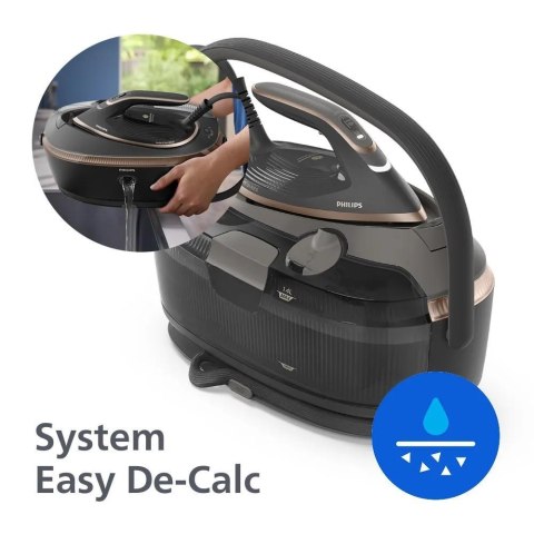Philips Generator pary PerfectCare serii 8000