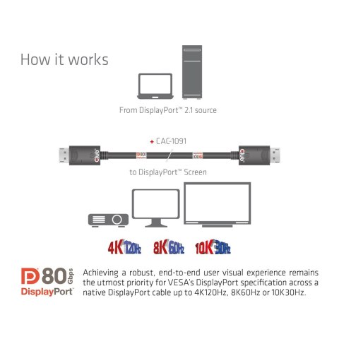 CLUB3D CAC-1091 kabel DisplayPort 1,2 m Czarny