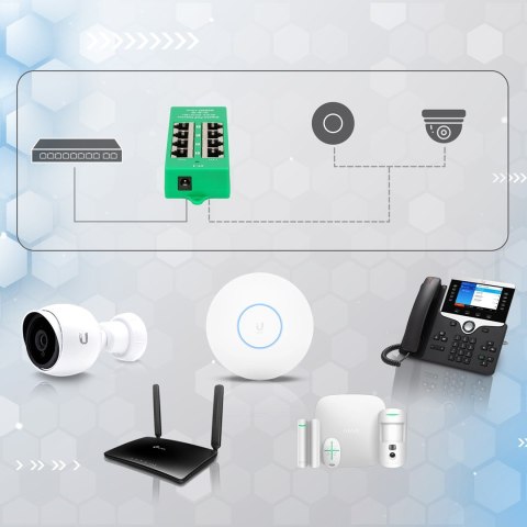 Extralink Gigabit PoE Injector 4 Portowy Aktywny, 4 porty Gigabit 802.3at/af, Mode A