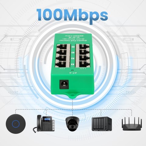 Extralink Gigabit PoE Injector 4 Portowy Aktywny, 4 porty Gigabit 802.3at/af, Mode A
