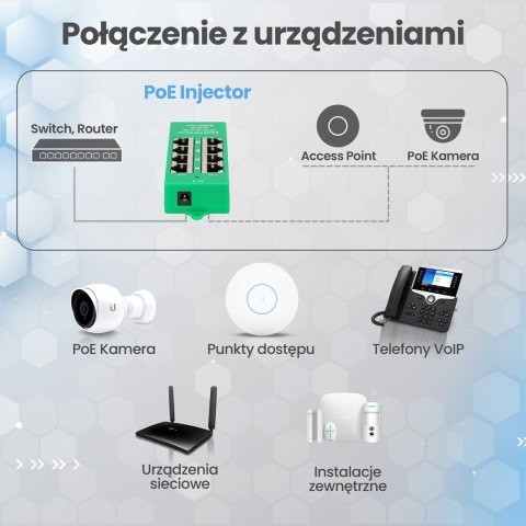 Extralink Gigabit PoE Injector 4 Portowy Aktywny, 4 porty Gigabit 802.3at/af, Mode A