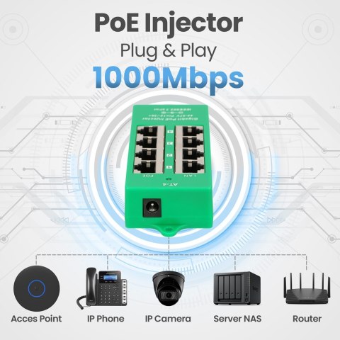 Extralink Gigabit PoE Injector 4 Portowy Aktywny, 4 porty Gigabit 802.3at/af, Mode A