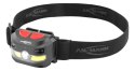 Czołówka latarka Stirnlampe LED model HD250RS