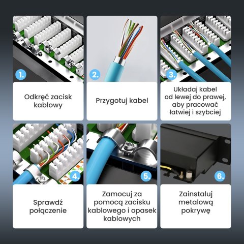 Extralink Patchpanel CAT5E STP V2 24 porty