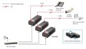 LevelOne POI-2002 adapter PoE Fast Ethernet 52 V