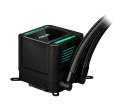 Chłodzenie ASUS LC 360 ARGB