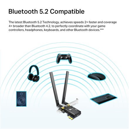 Karta Sieciowa TP-LINK Archer TX20E AX1800 Wi-Fi 6 z Bluetooth 5.2 PCIe Adapter