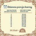 FOLK Staropolska uczta mięsna z królikiem, jagnięciną i przepiórką 12kg