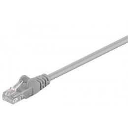Goobay | CAT 5e | Network cable | Unshielded twisted pair (UTP) | Male | RJ-45 | Male | RJ-45 | Grey | 15 m