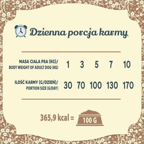 FOLK Staropolska uczta mięsna z królikiem, jagnięciną i przepiórką 7kg