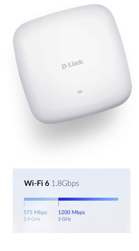 AX1800 WI-FI 6 POE ACCESS POINT/DUAL-BAND