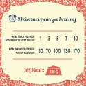 FOLK Podhalańska pieczeń z jagnięciny z dodatkiem przepiórki i pietruszki 7kg
