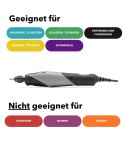 Narzędzie tokarskie Dremel 2050 Stylo+