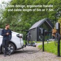 Wallbox Green Cell HabuDen 22kW 32A - kabel 7,5m z NFC