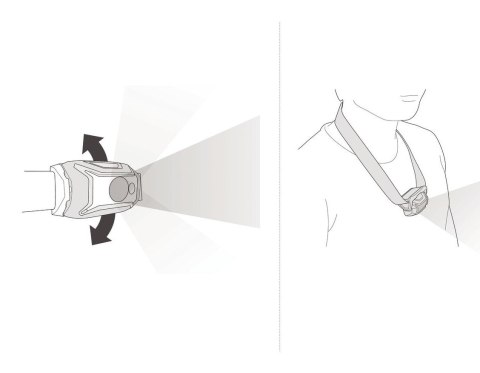 Latarka czołowa Petzl Tikka Core - brown (450 lm)