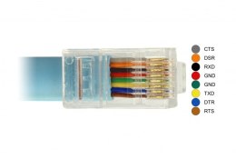 DeLOCK 63914 kabel równoległy Niebieski 3 m USB Type-C RJ45