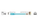 DeLOCK 63914 kabel równoległy Niebieski 3 m USB Type-C RJ45