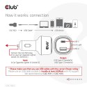 CLUB3D CAC-1922 ładowarka do urządzeń przenośnych Laptop Czarny Zapalniczka Automatyczna