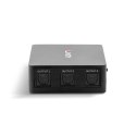Lindy 70480 rozgałęźnik audio Czarny