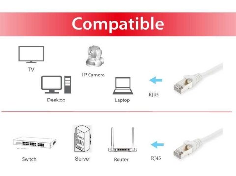Equip 606010 kabel sieciowy Biały 20 m Cat6a S/FTP (S-STP)