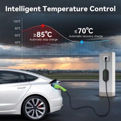 Mobilna ładowarka do samochodu elektrycznego EV i hybryd Qoltec 52434 z regulacją 2w1 Typ2 3.5kW 230V SCHUKO 16A Wi-fi TUYA LED 
