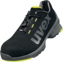 Buty do ochrony stóp uvex 8544/8 S2 Rozmiar 43 Podeszwa PUR W11