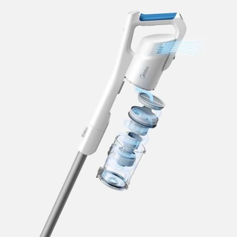 Odkurzacz bezprzewodowy Midea Cordless Vacuum Cleaner | P5 MCS2021WB | 150 W | 21.6 V | Operating time (max) 45 min | White