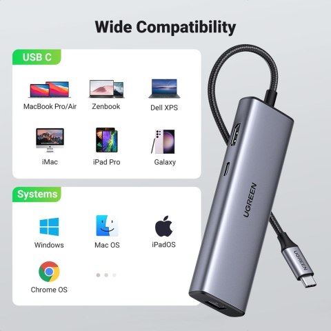 Adapter Ugreen CM512 90568 USB-C - 2x USB-A 3.0 / HDMI / RJ45 / czytnik kart SD i TF / USB-C PD 100W - szary