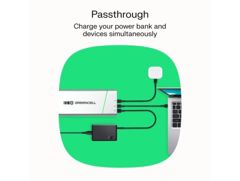 Green Cell Powerbank PowerPlay Pro 20800mAh 65W 3x USB PD produkcja PL