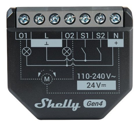 Shelly 2PM Gen4 Mechanizm okiennic/żaluzji 2 kan.
