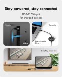Bezprzewodowy system transmisji sygnału wideo USB-C do HDMI firmy Raidsonic | IB-WL101