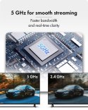 Bezprzewodowy system transmisji sygnału wideo USB-C do HDMI firmy Raidsonic | IB-WL101